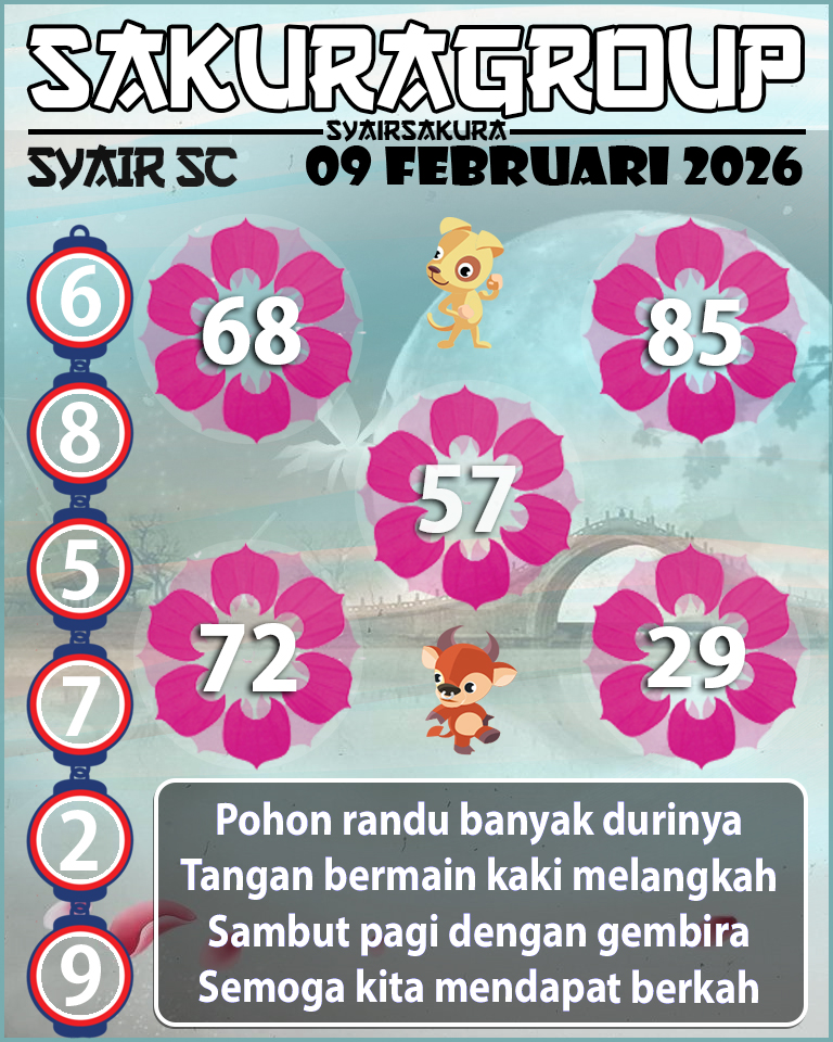 PREDIKSI SYAIR TOGEL SCOTLAND