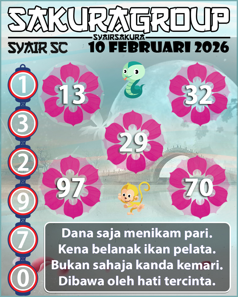 PREDIKSI SYAIR TOGEL SCOTLAND