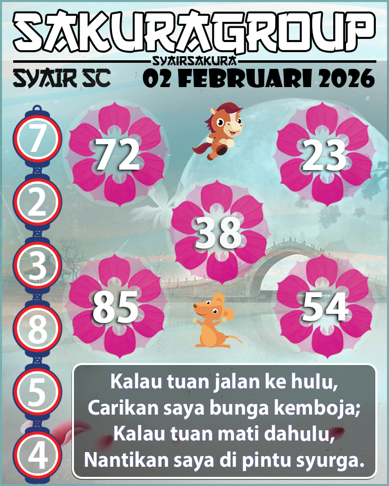 PREDIKSI SYAIR TOGEL SCOTLAND