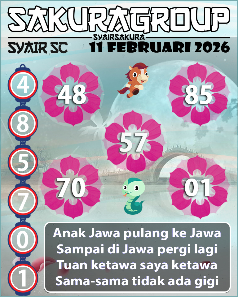 PREDIKSI SYAIR TOGEL SCOTLAND