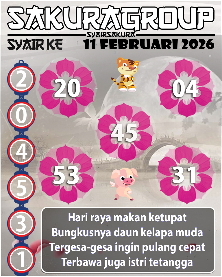 PREDIKSI SYAIR TOGEL KENYA