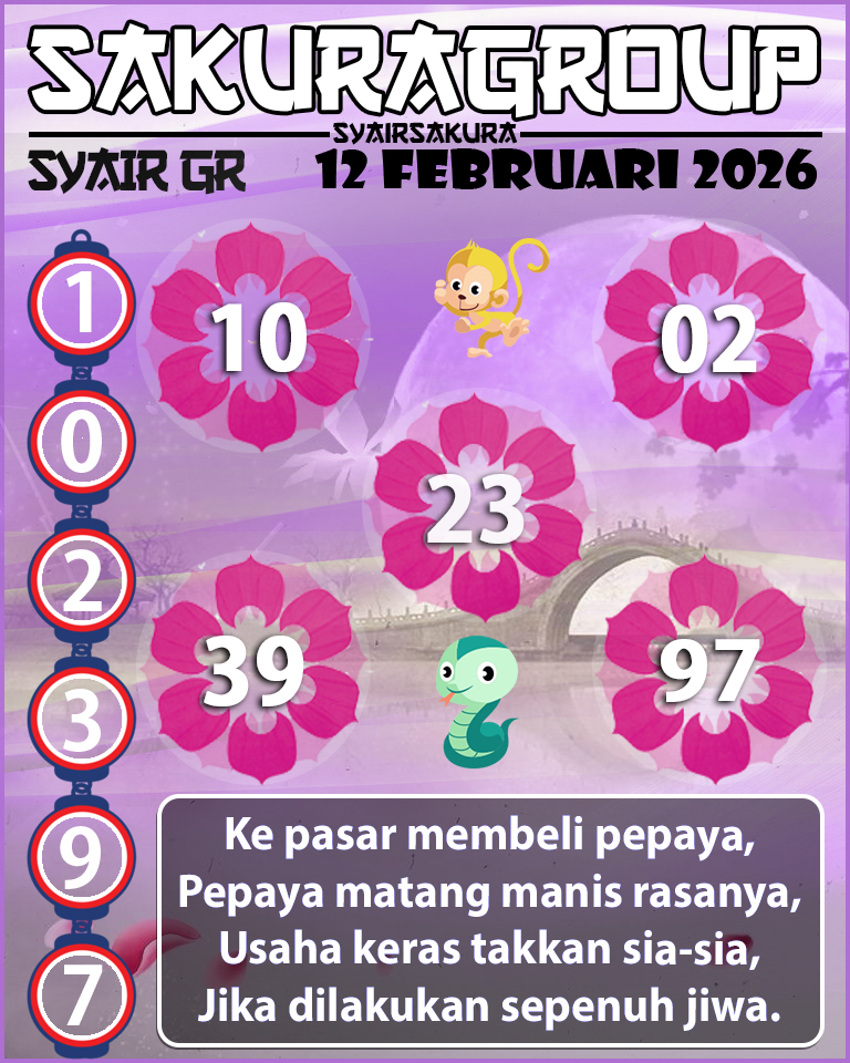 PREDIKSI SYAIR TOGEL GIRONA