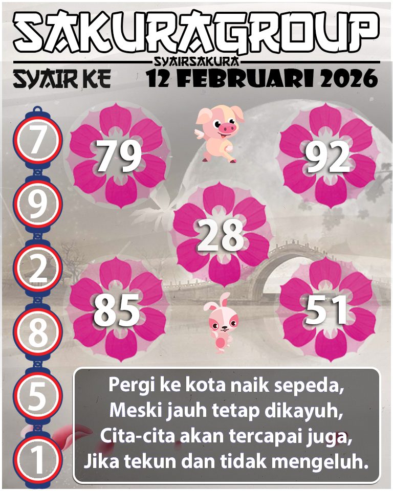 PREDIKSI SYAIR TOGEL KENYA