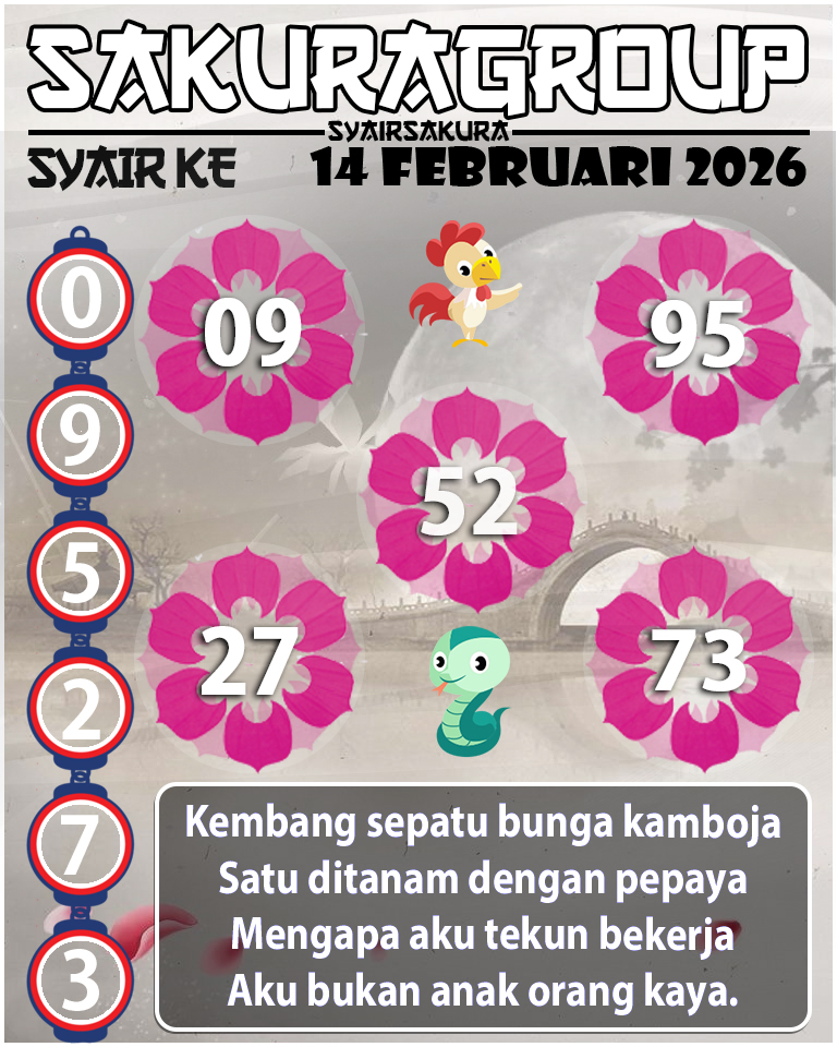 PREDIKSI SYAIR TOGEL KENYA