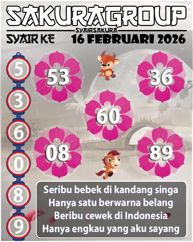 PREDIKSI SYAIR TOGEL KENYA