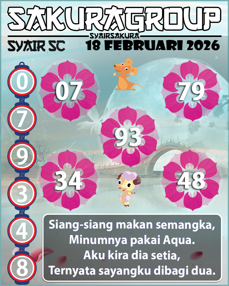 PREDIKSI SYAIR TOGEL SCOTLAND