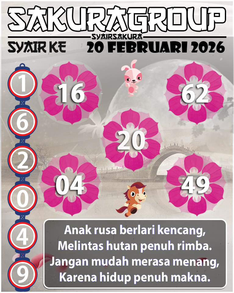 PREDIKSI SYAIR TOGEL KENYA