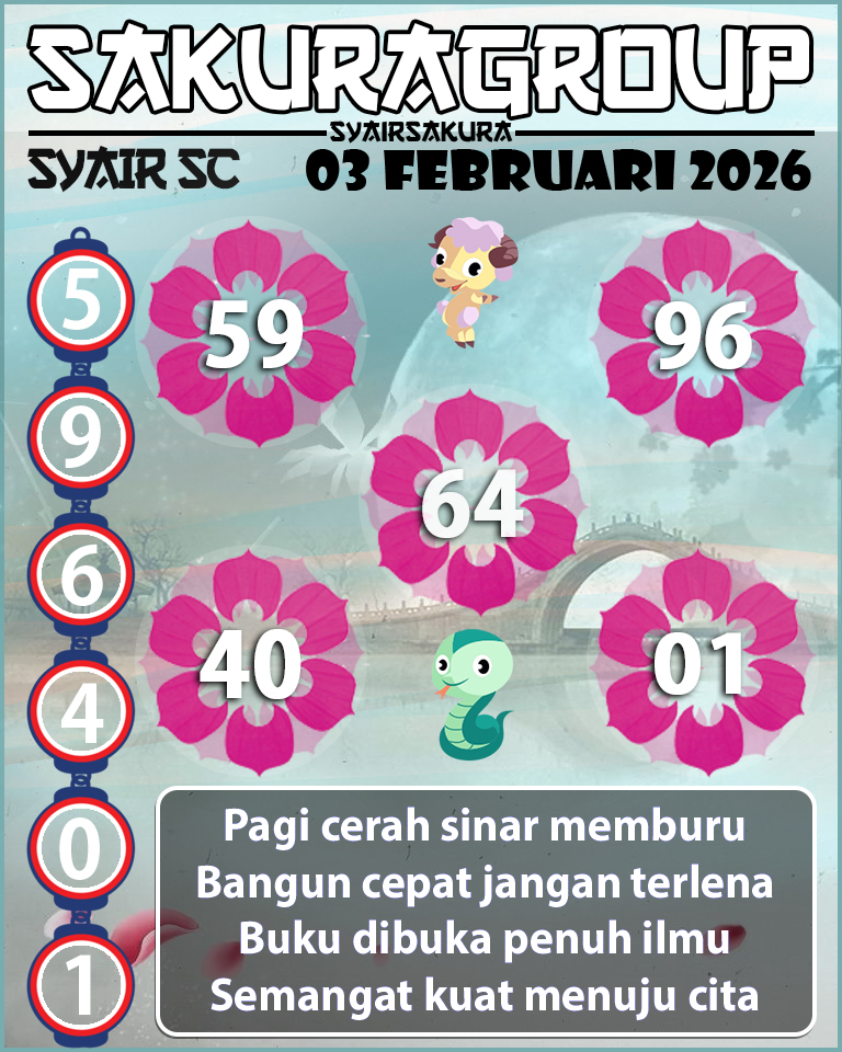 PREDIKSI SYAIR TOGEL SCOTLAND