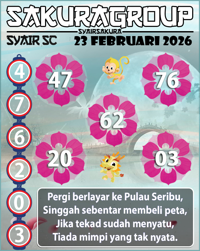 PREDIKSI SYAIR TOGEL SCOTLAND