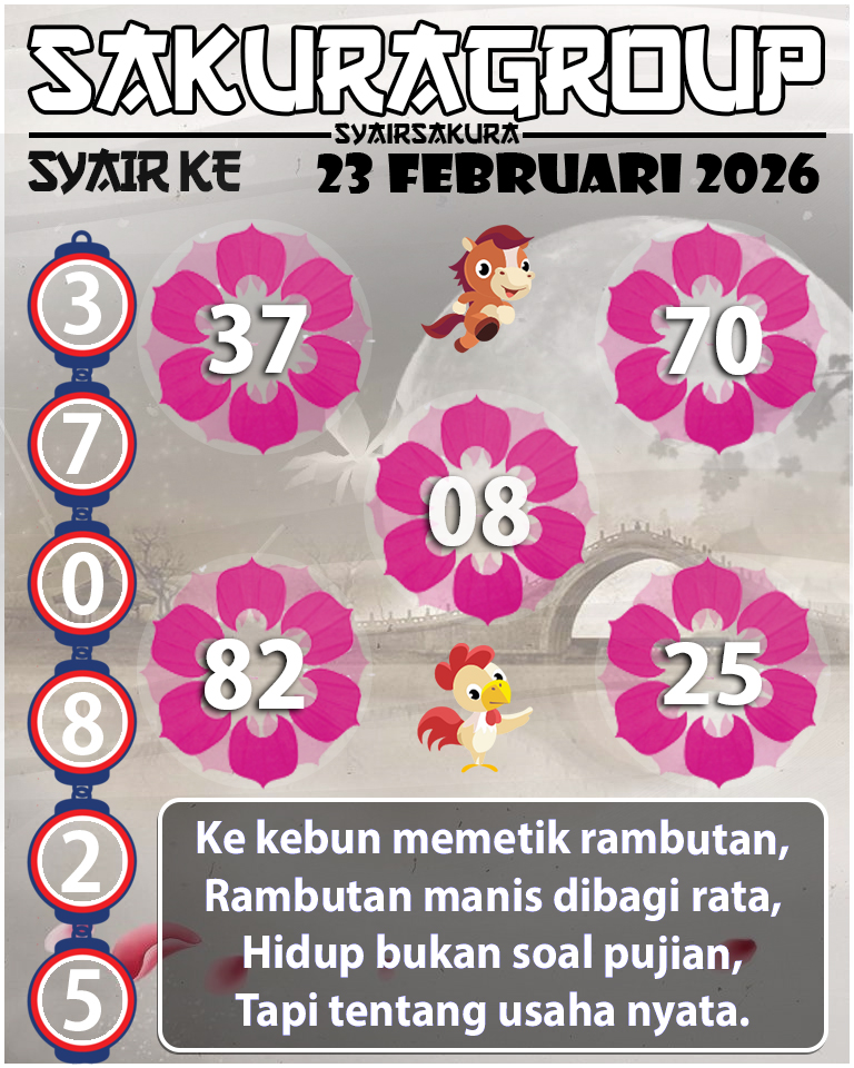 PREDIKSI SYAIR TOGEL KENYA