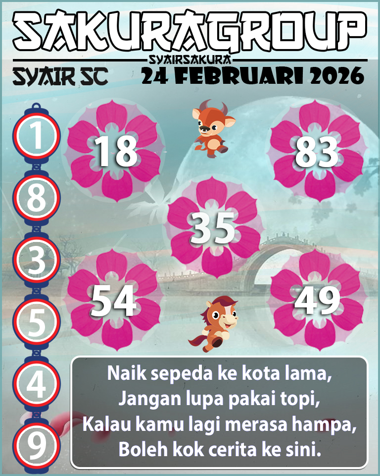 PREDIKSI SYAIR TOGEL SCOTLAND