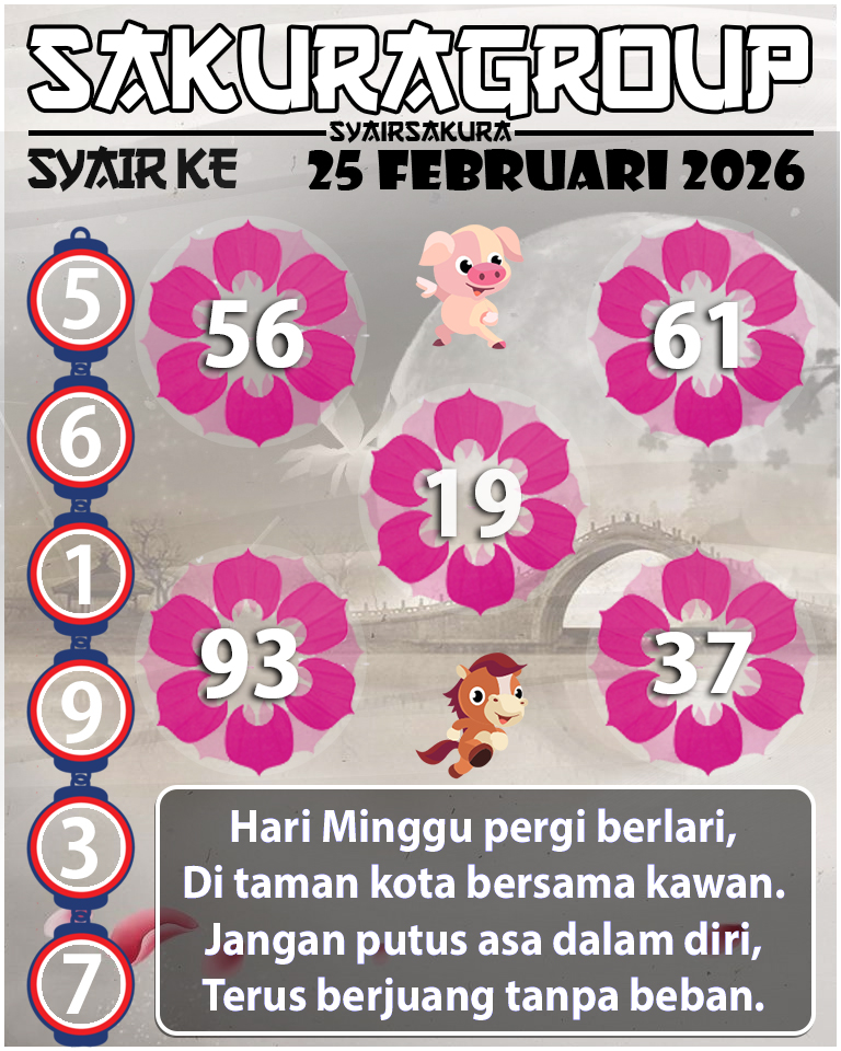 PREDIKSI SYAIR TOGEL KENYA