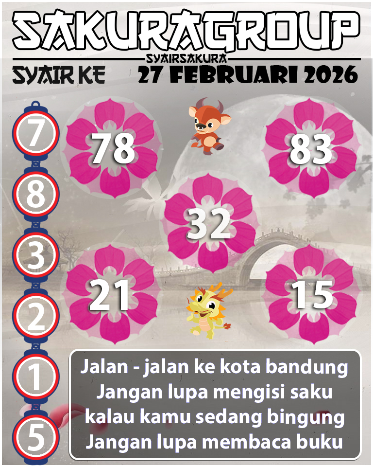 PREDIKSI SYAIR TOGEL KENYA