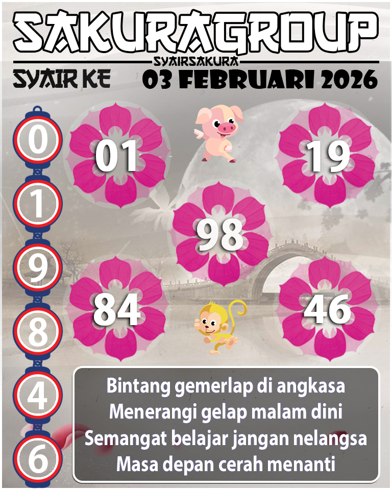 PREDIKSI SYAIR TOGEL KENYA