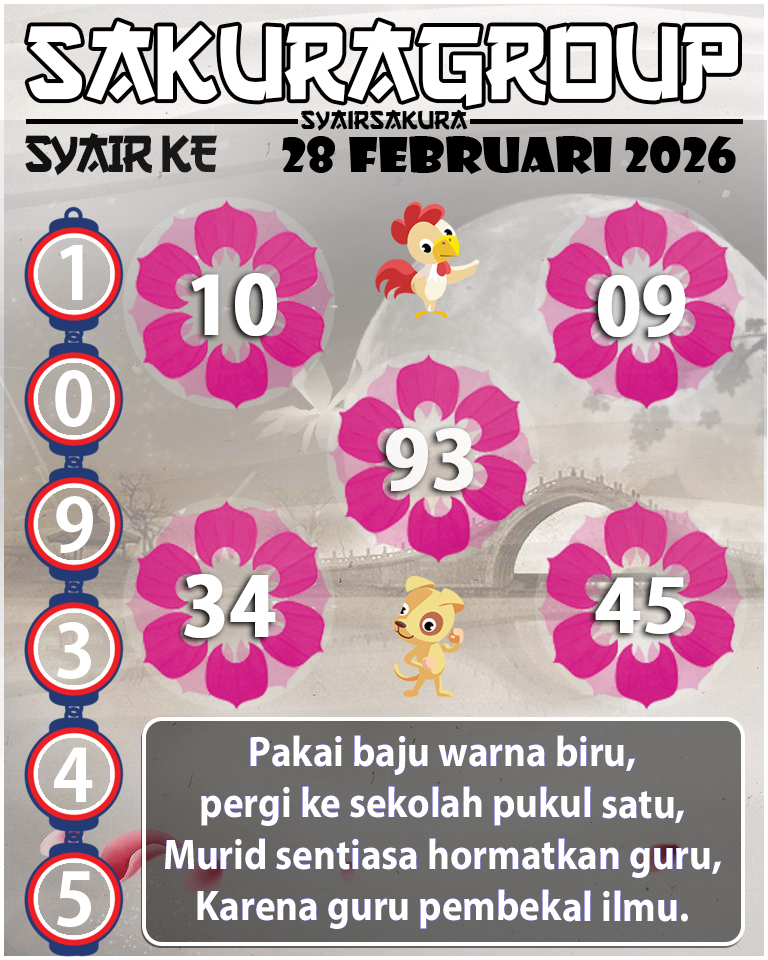 PREDIKSI SYAIR TOGEL KENYA