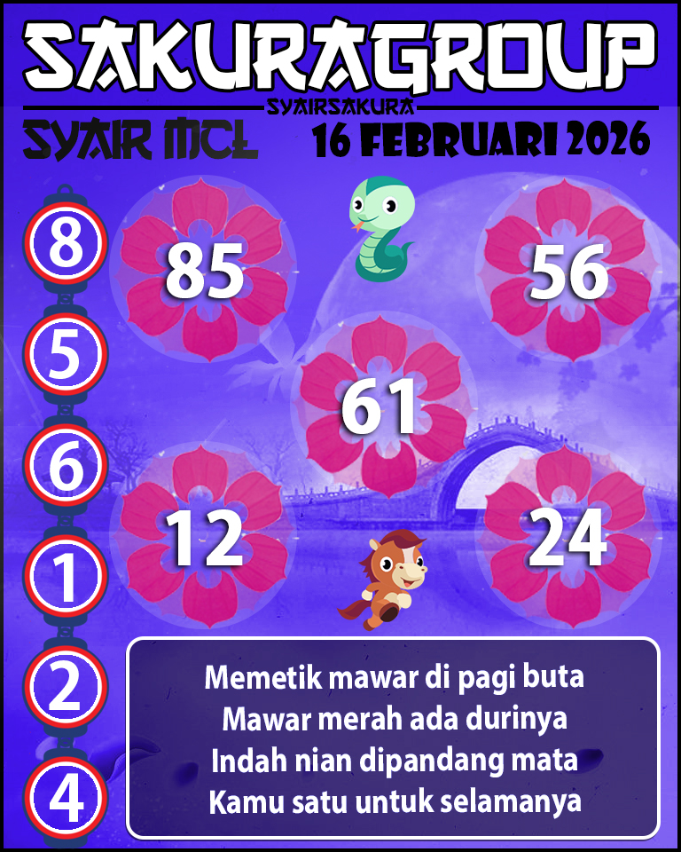 Prediksi SYAIR TOGEL MACAU LOTTERY
