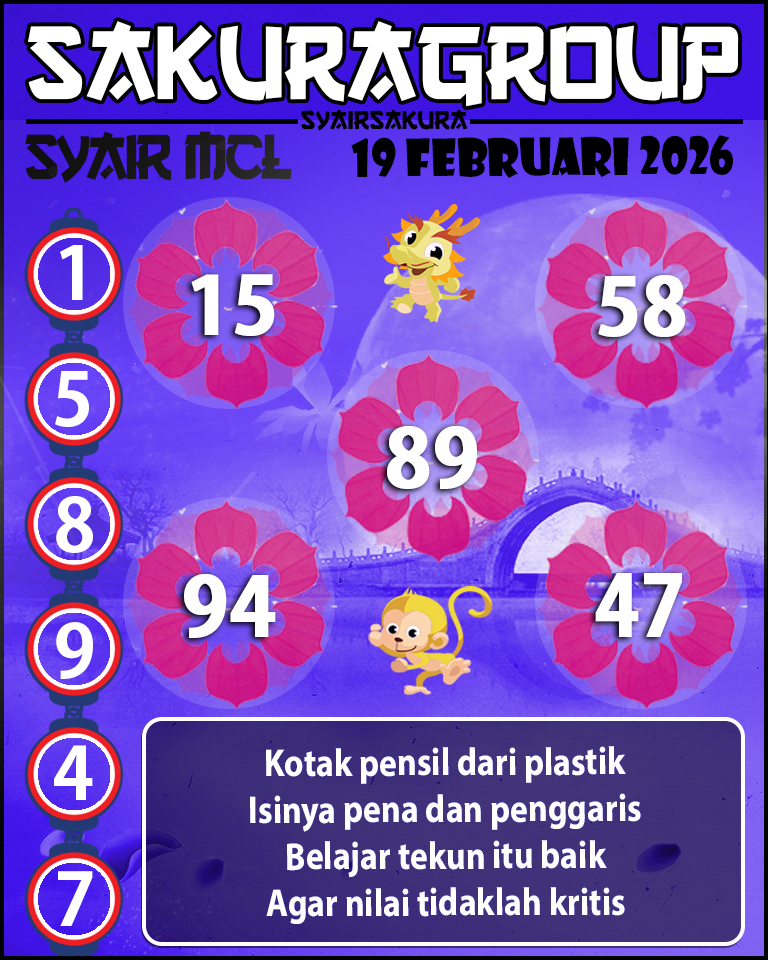 Prediksi SYAIR TOGEL MACAU LOTTERY