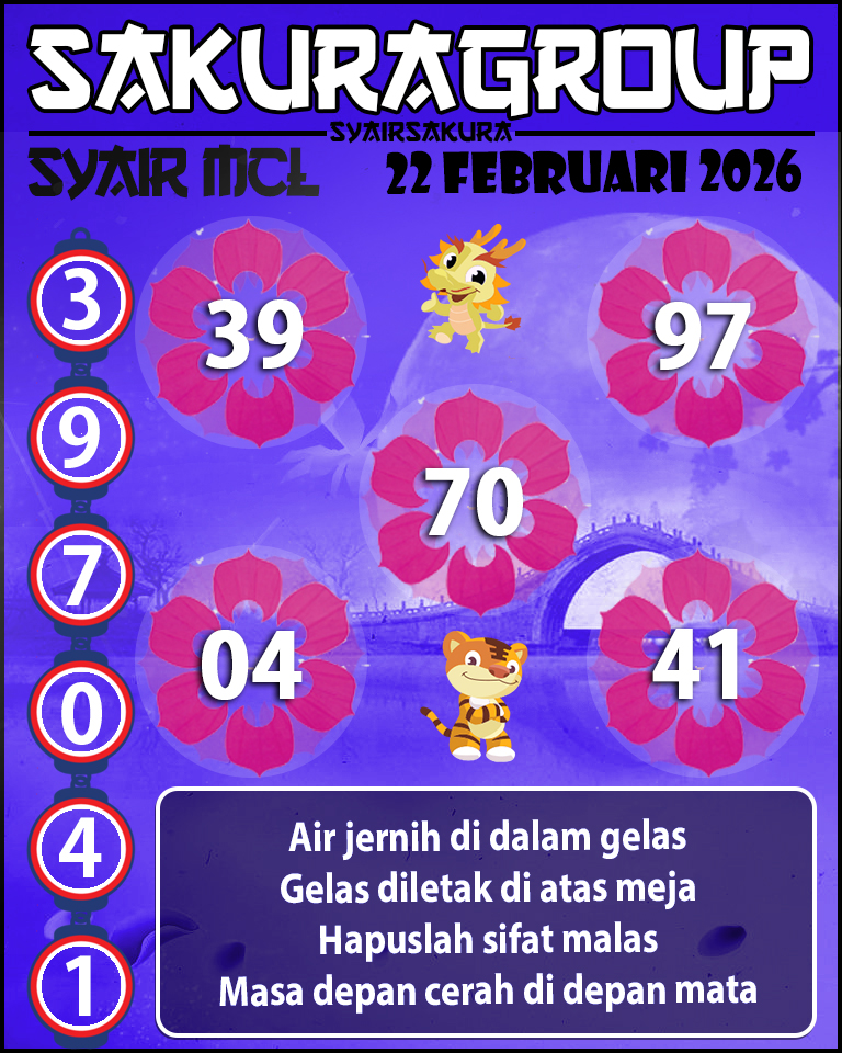 Prediksi SYAIR TOGEL MACAU LOTTERY