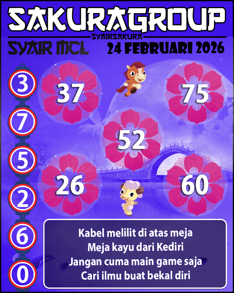 Prediksi SYAIR TOGEL MACAU LOTTERY