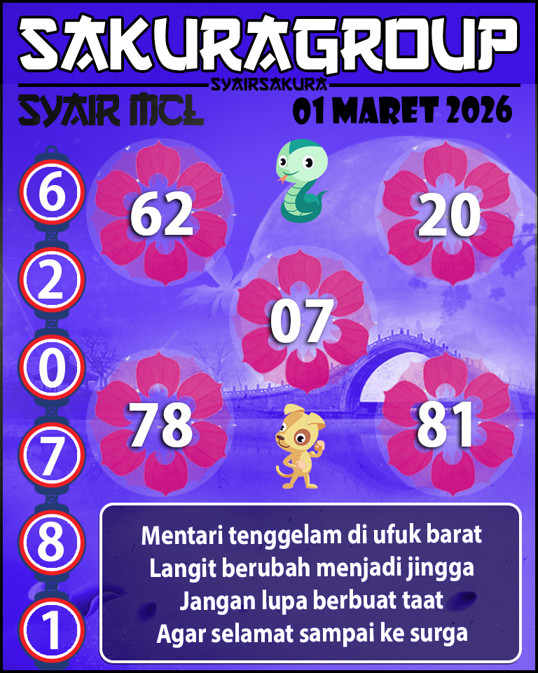 Prediksi SYAIR TOGEL MACAU LOTTERY