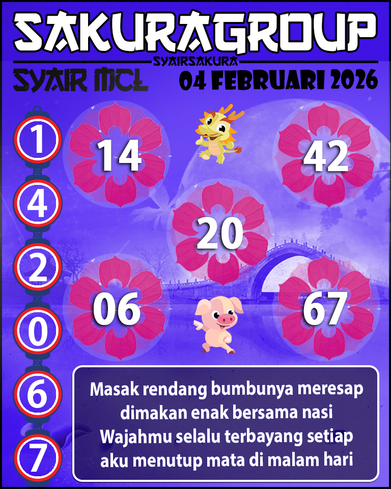 Prediksi SYAIR TOGEL MACAU LOTTERY