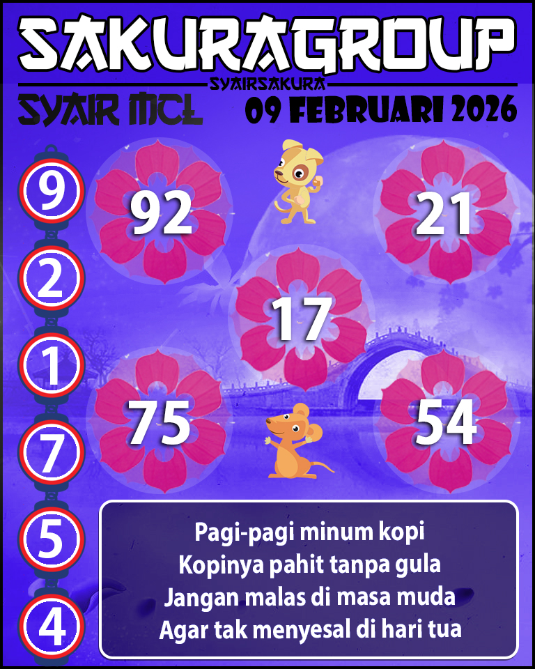 Prediksi SYAIR TOGEL MACAU LOTTERY