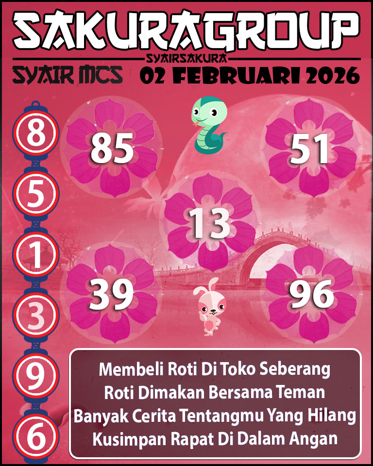 Prediksi SYAIR TOGEL MACAU SWEEP