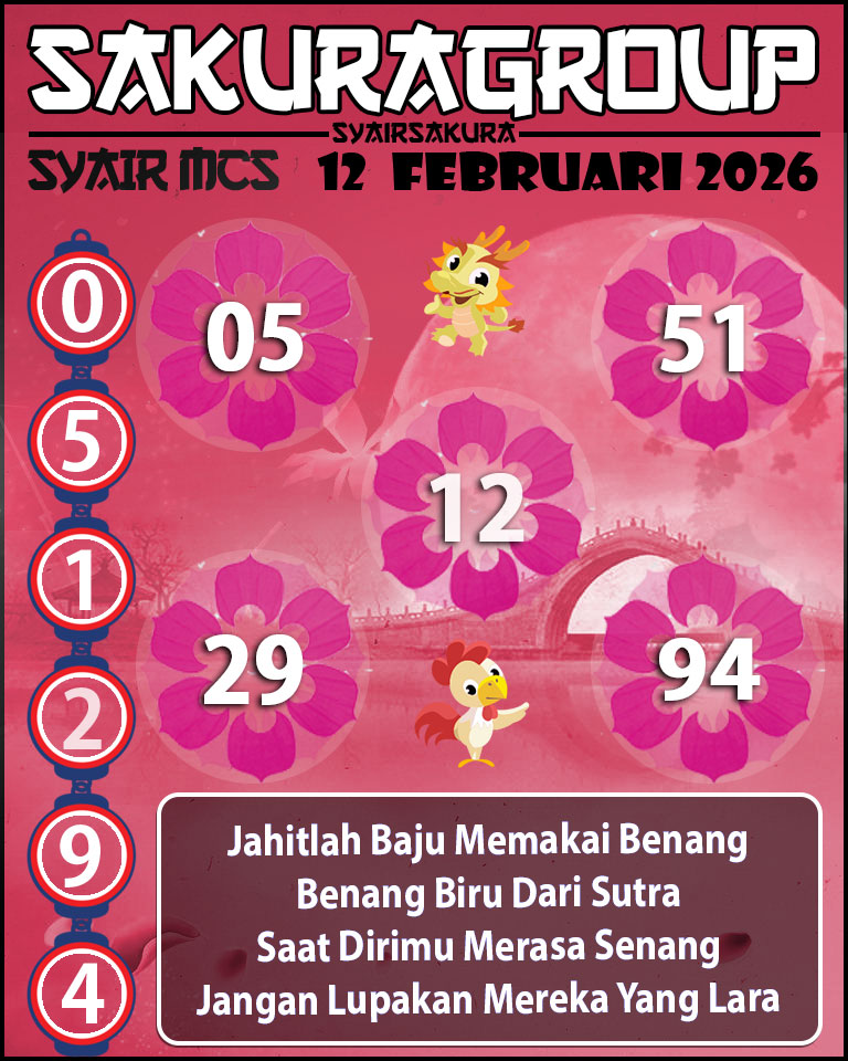 Prediksi SYAIR TOGEL MACAU SWEEP