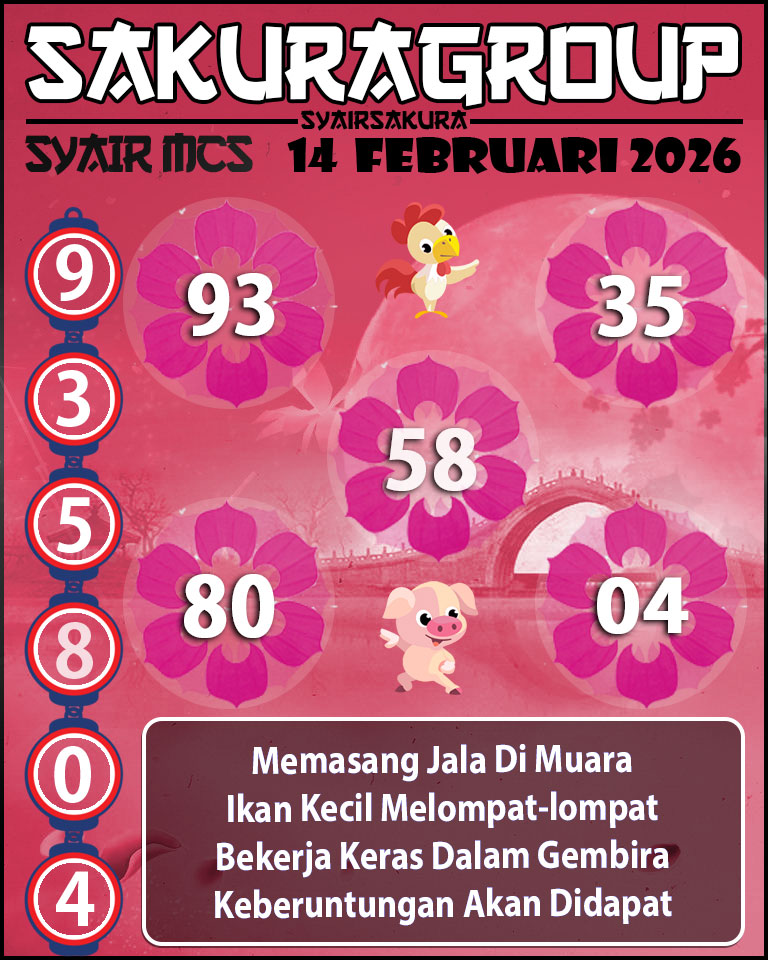 Prediksi SYAIR TOGEL MACAU SWEEP