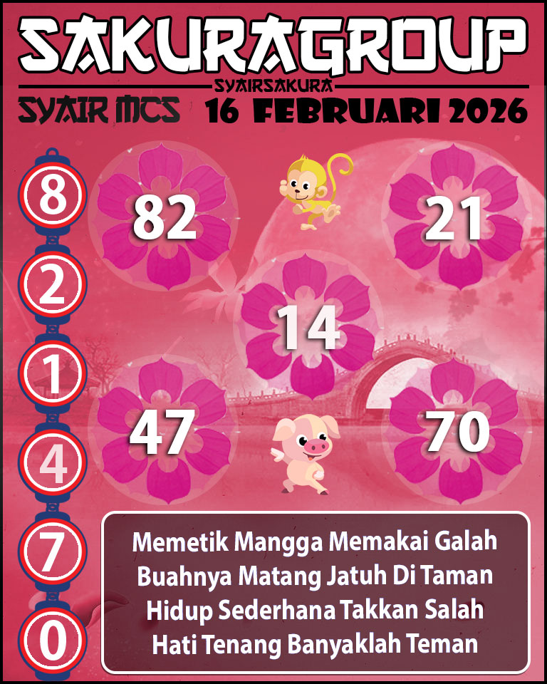 Prediksi SYAIR TOGEL MACAU SWEEP