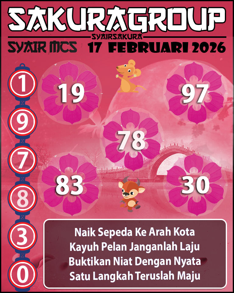 Prediksi SYAIR TOGEL MACAU SWEEP