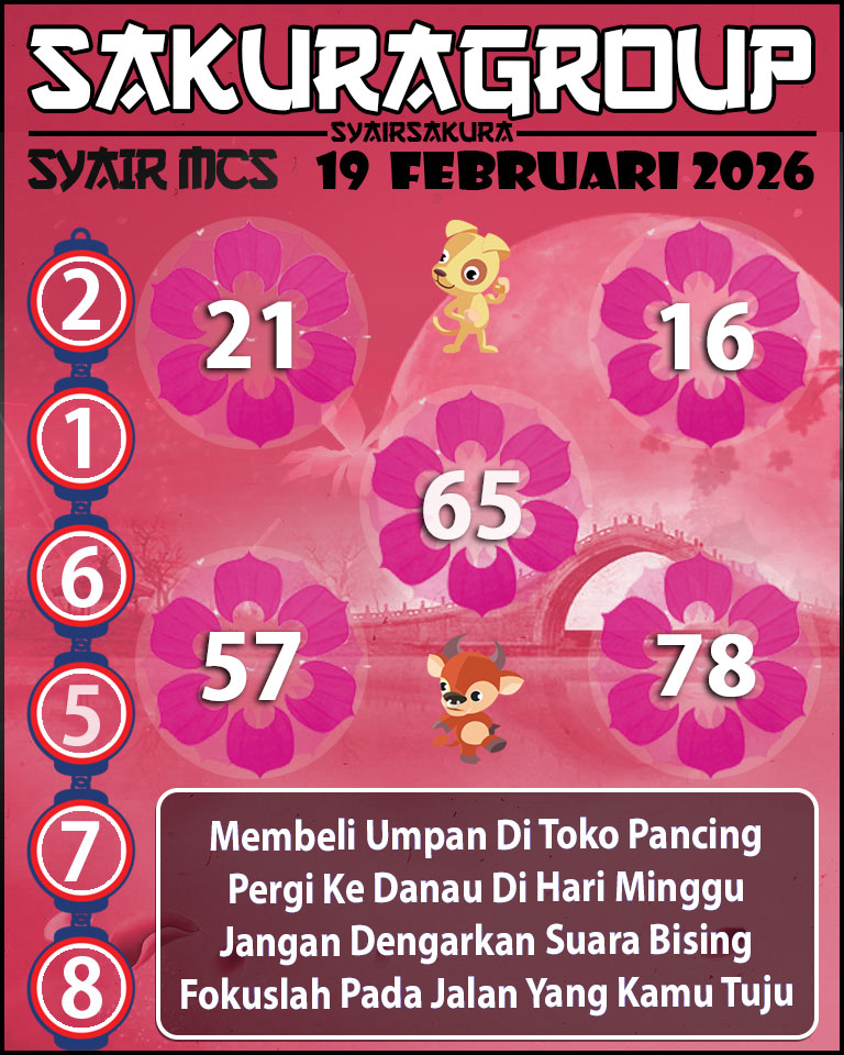 Prediksi SYAIR TOGEL MACAU SWEEP