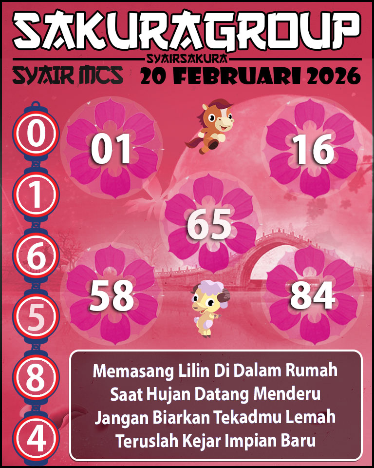 Prediksi SYAIR TOGEL MACAU SWEEP