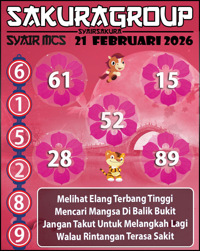 Prediksi SYAIR TOGEL MACAU SWEEP