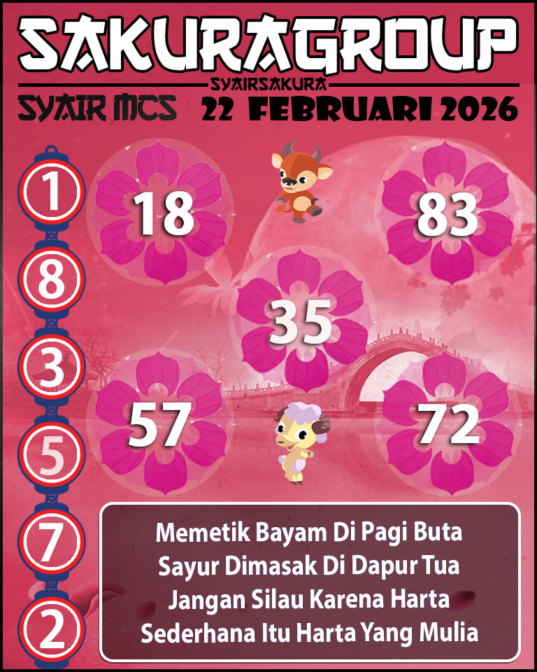 Prediksi SYAIR TOGEL MACAU SWEEP