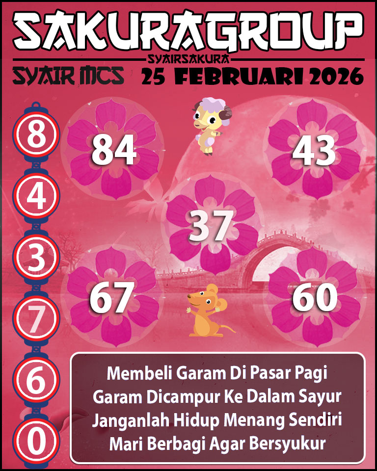 Prediksi SYAIR TOGEL MACAU SWEEP