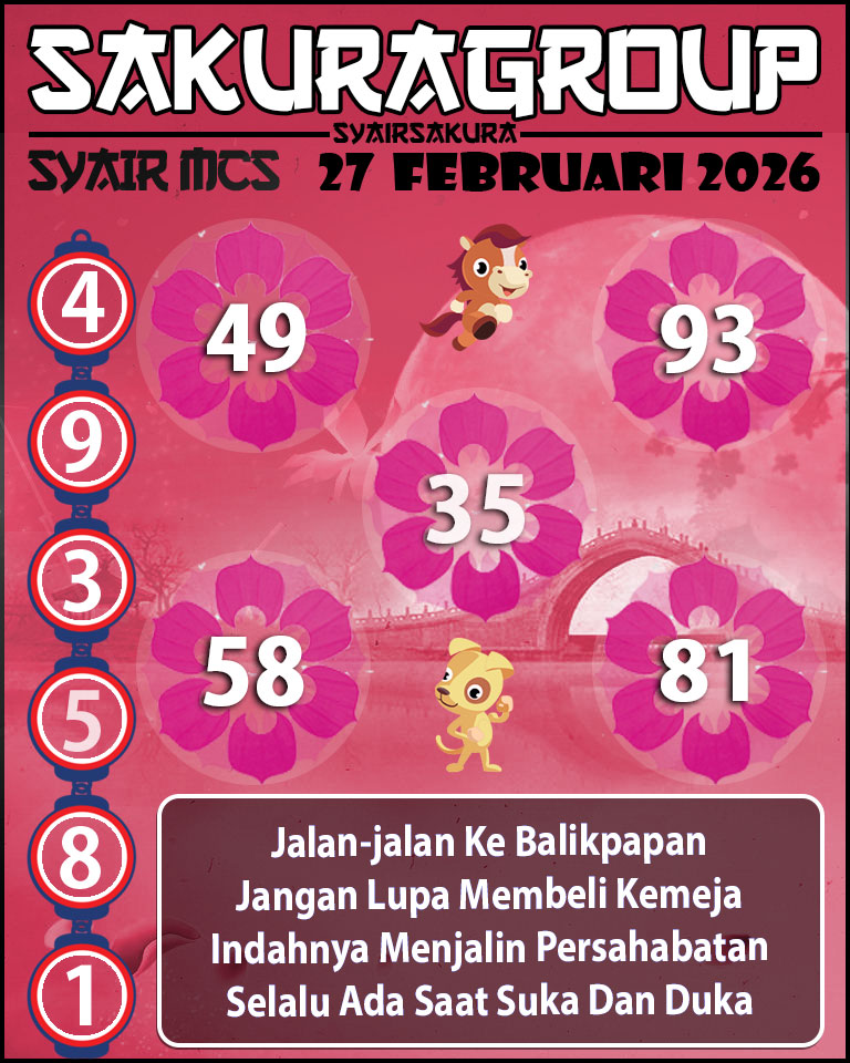 Prediksi SYAIR TOGEL MACAU SWEEP