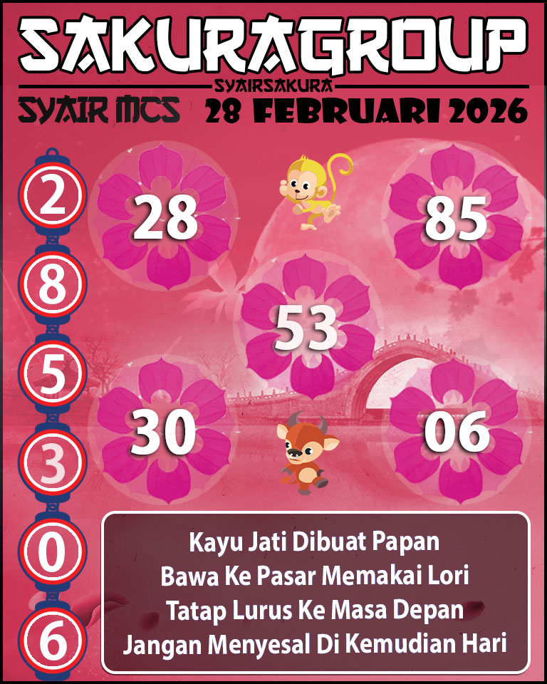 Prediksi SYAIR TOGEL MACAU SWEEP