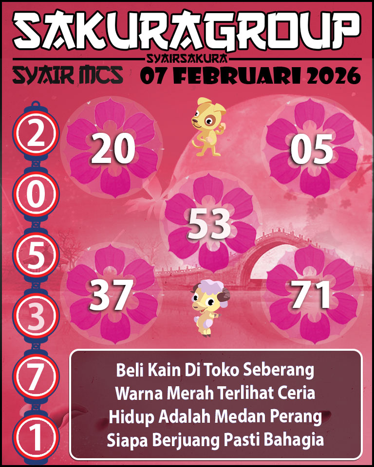 Prediksi SYAIR TOGEL MACAU SWEEP