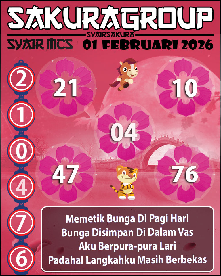 Prediksi SYAIR TOGEL MACAU SWEEP