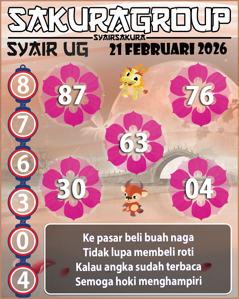 Prediksi SYAIR TOGEL UGANDA