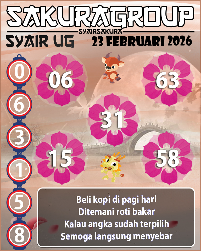 Prediksi SYAIR TOGEL UGANDA