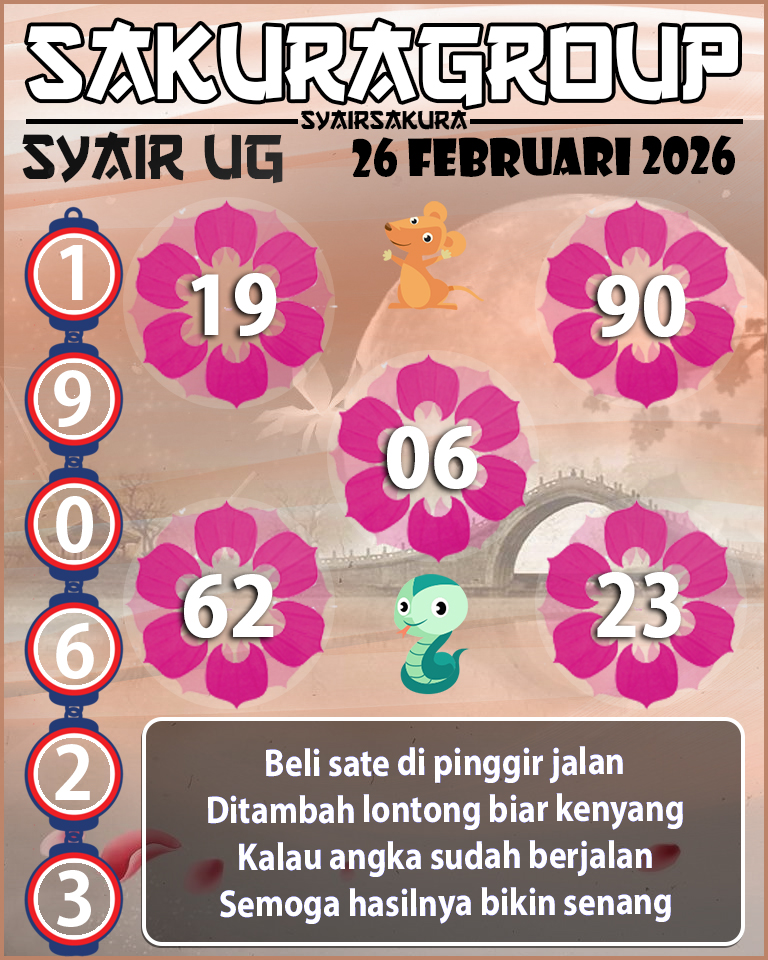 Prediksi SYAIR TOGEL UGANDA