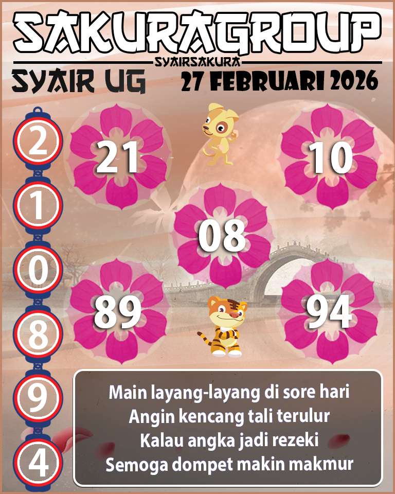 Prediksi SYAIR TOGEL UGANDA