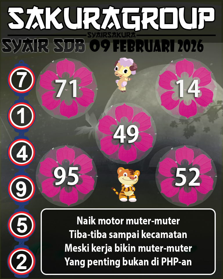 Prediksi SYAIR TOGEL SYDNEYBALLS