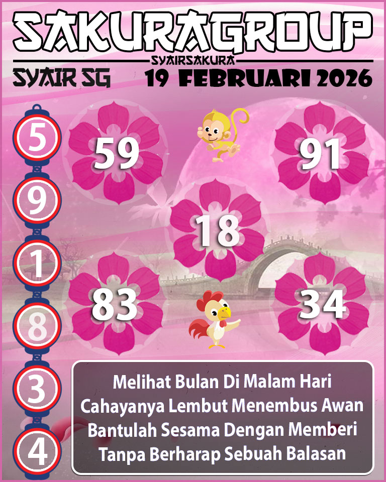 Prediksi SYAIR TOGEL SINGAPORE