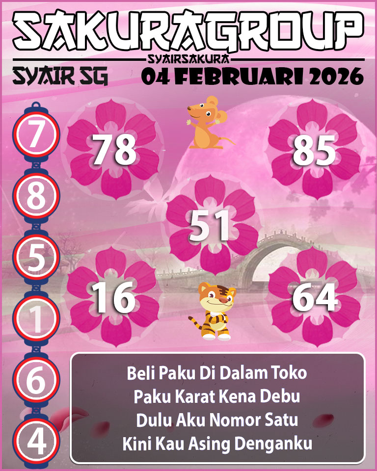 Prediksi SYAIR TOGEL SINGAPORE
