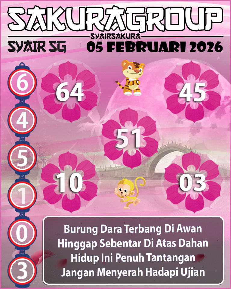 Prediksi SYAIR TOGEL SINGAPORE