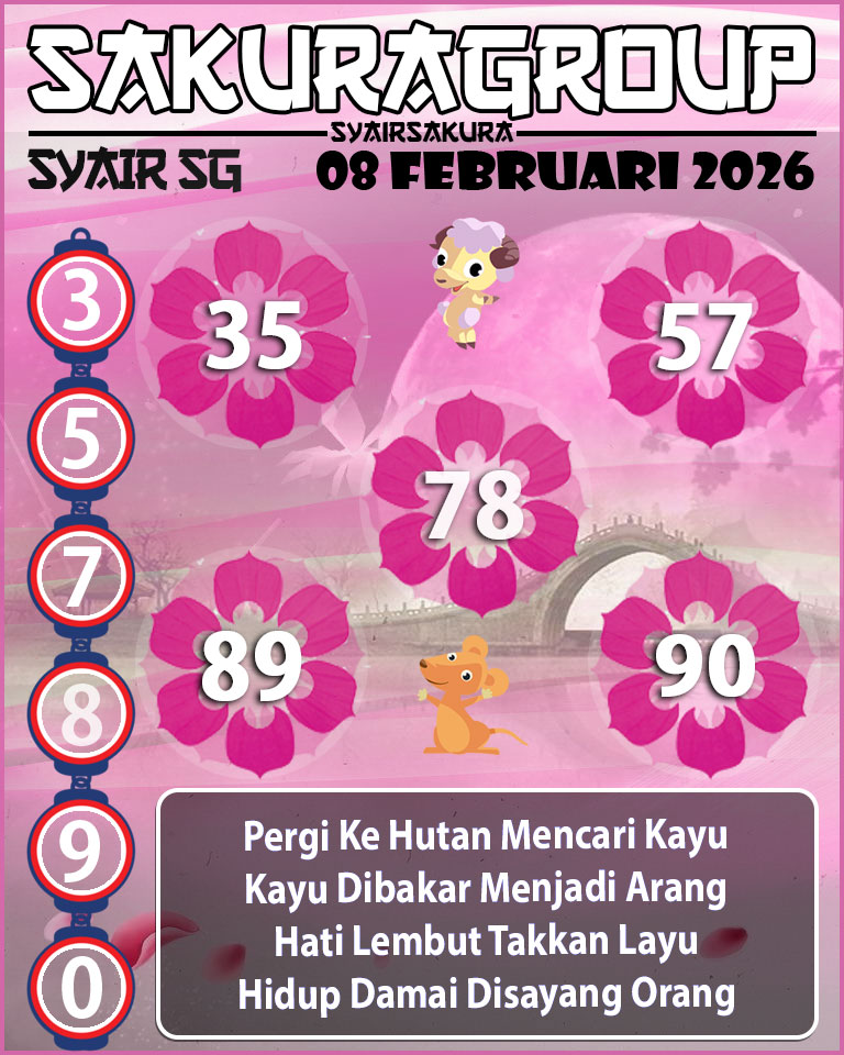 Prediksi SYAIR TOGEL SINGAPORE