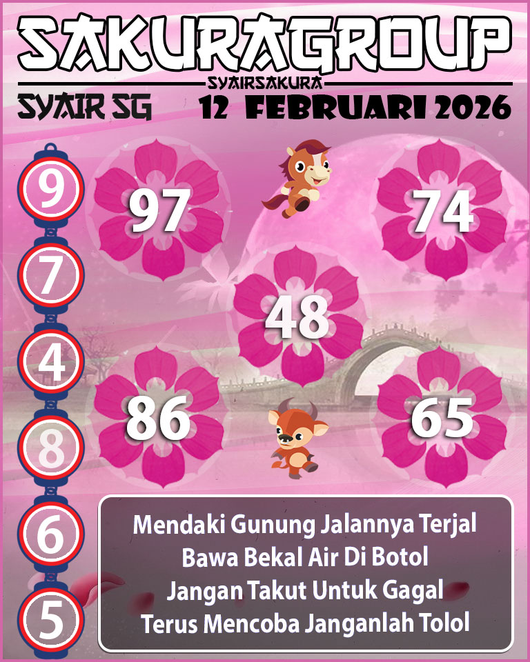 Prediksi SYAIR TOGEL SINGAPORE